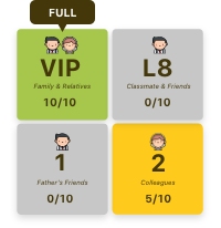 Group 4160